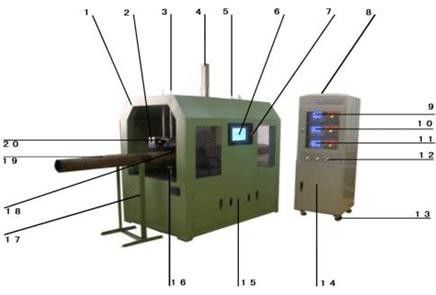 Un bon prix. Machine intégrée d'essai de courant de bouillonnement du métal du matériau de tuyau d'acier conducteur mélangé et trié automatiquement en ligne sans perte en ligne